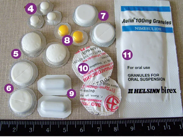 survival kit survival kit