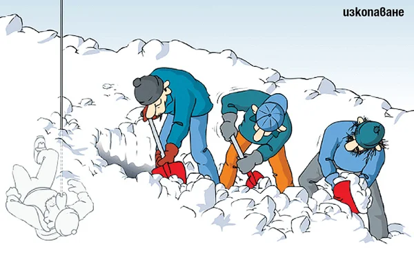 изкопаване изкопаване