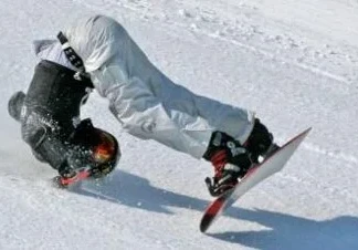 Какво говорят статистиките: най-честите травми при зимните спортове Зимните спортове и травмите – статистики