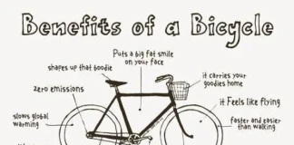 Колоездачна обиколка в района на Етрополе