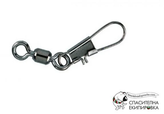 Ключодържател - комплект за оцеляване