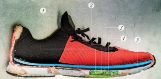 Екипировка за „скатавки“ Обувки за „скатавки“ - Windchill