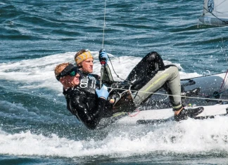 Whiteout & Glare: Очилата на ветроходците Whiteout & Glare