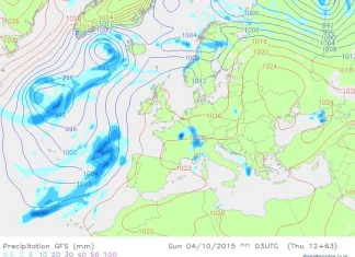 360° прогноза