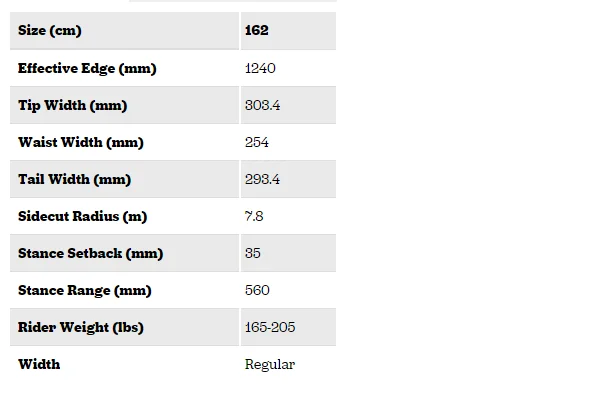 burton flight attendant