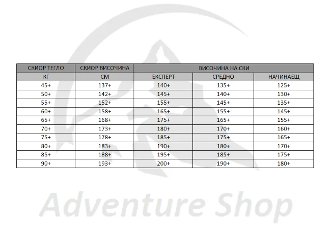 Как да изберем размер ски