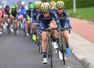 Предпази очите си Scott