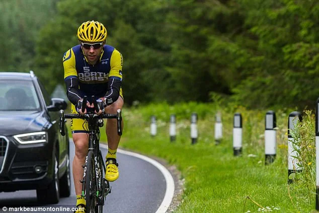 Около света за 80 дни с колело