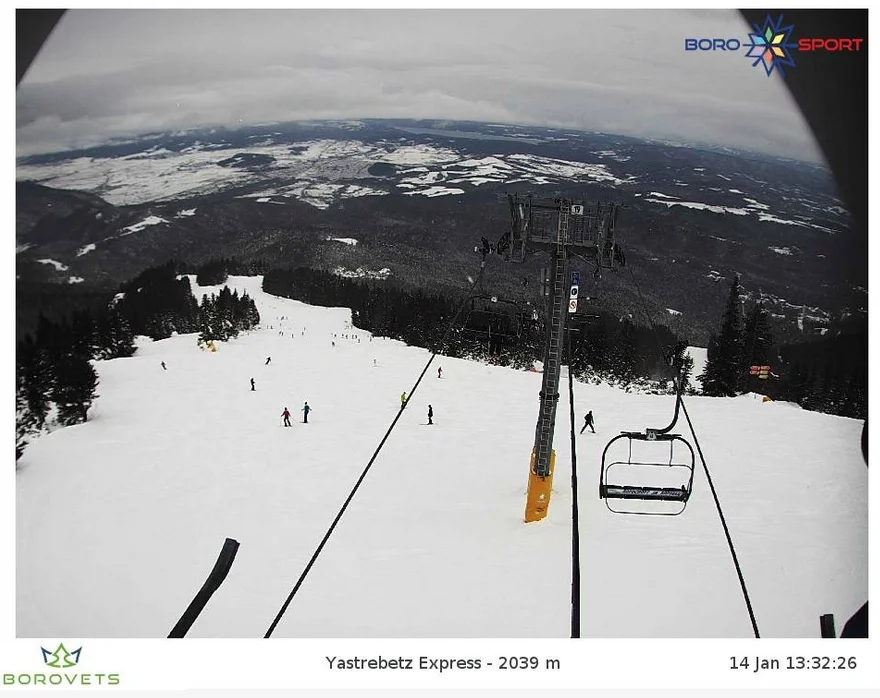 Включване от Боровец