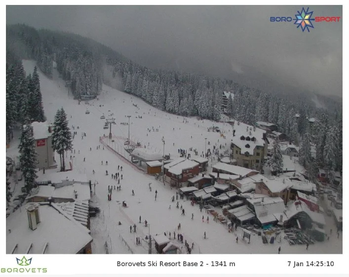 Включване от Боровец