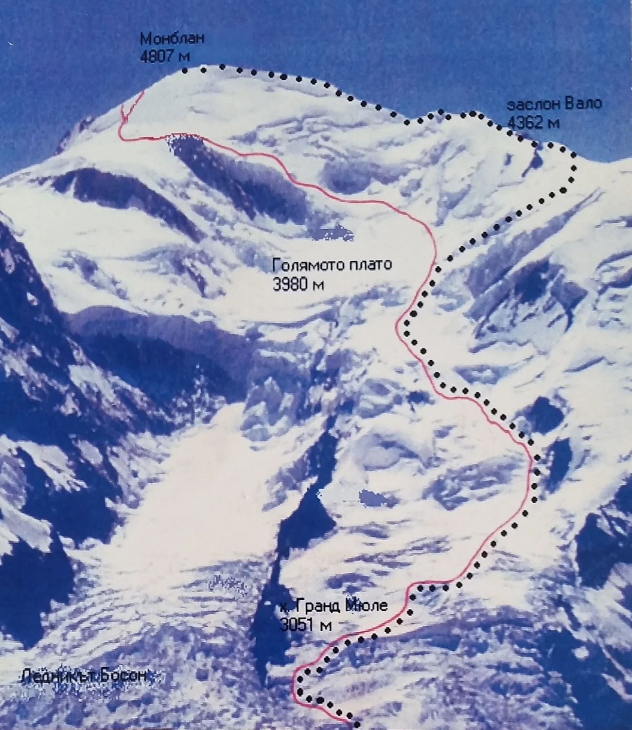 В черно-пътят на Малеев