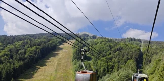 Симеоновски лифт