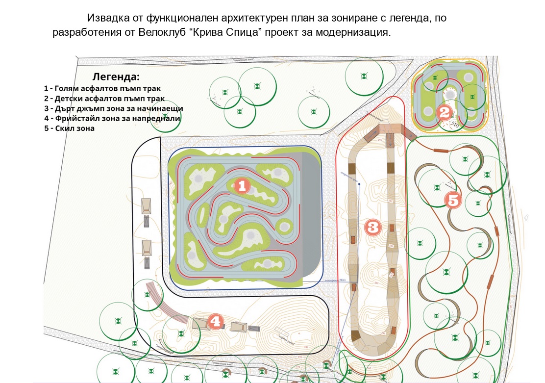 Велопарк Пловдив