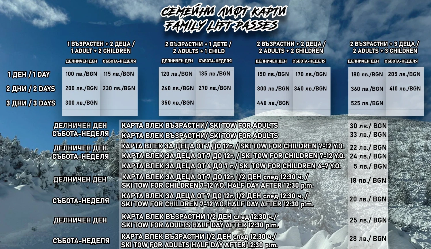 Добринище цени 2024/2025