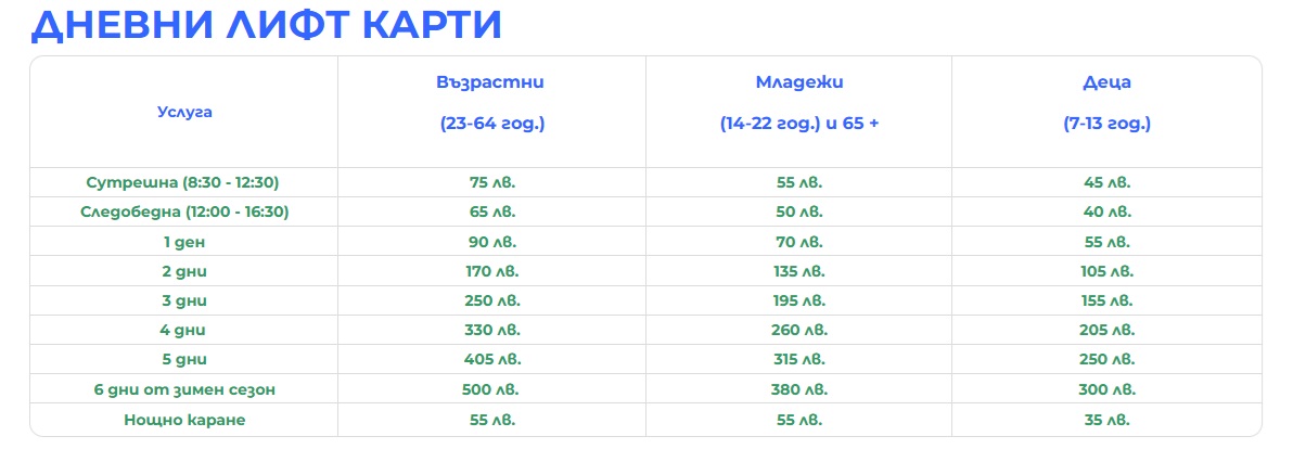 Цени Боровец, до 15.12.24