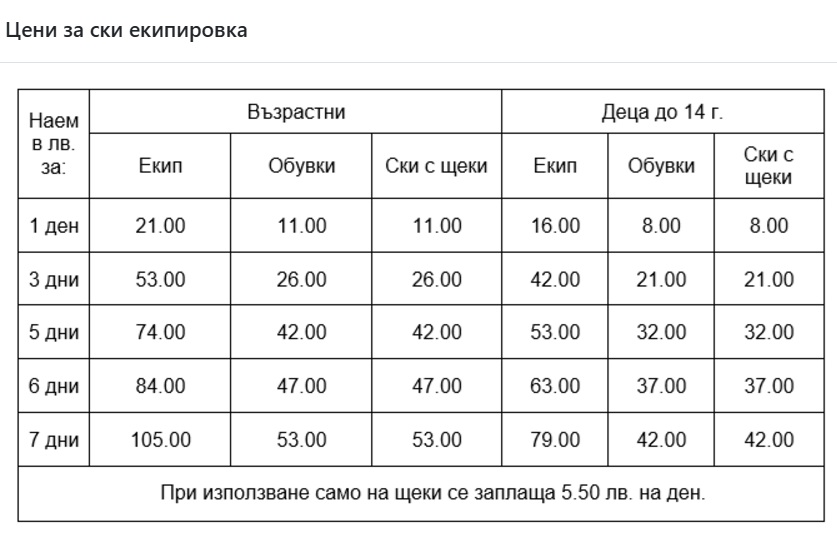 Курортен комплекс „Семково“ - цени