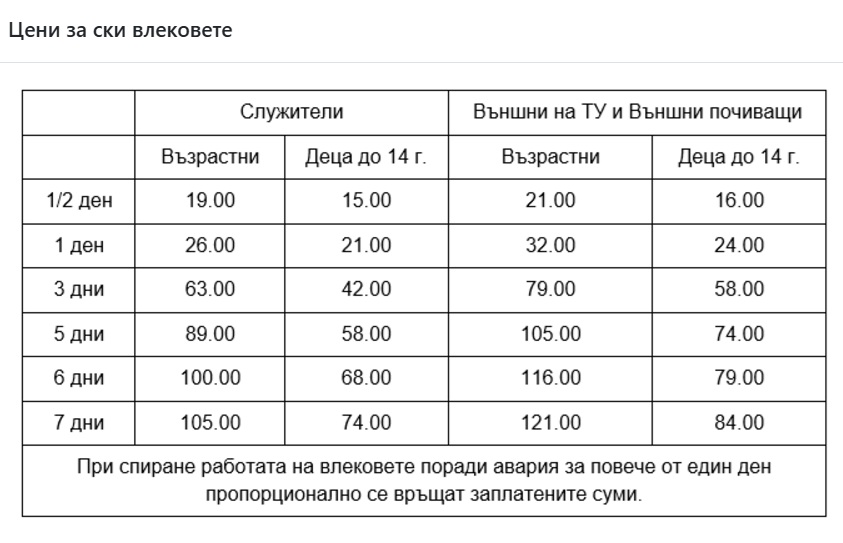 Курортен комплекс „Семково“ - цени