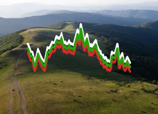 Edelmind: Невъзможните 48