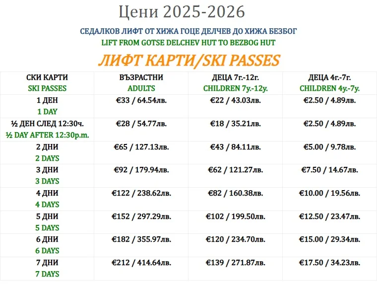 Добринище - цени 2026-1