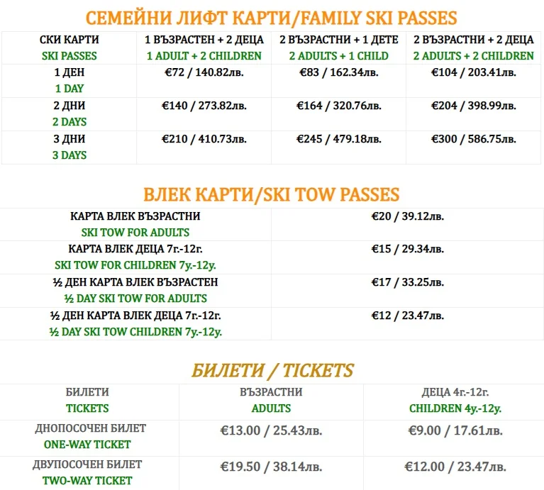 Добринище - цени 2026-2