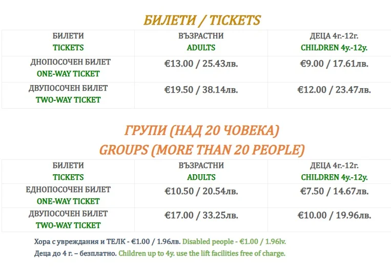 Добринище - цени 2026-3