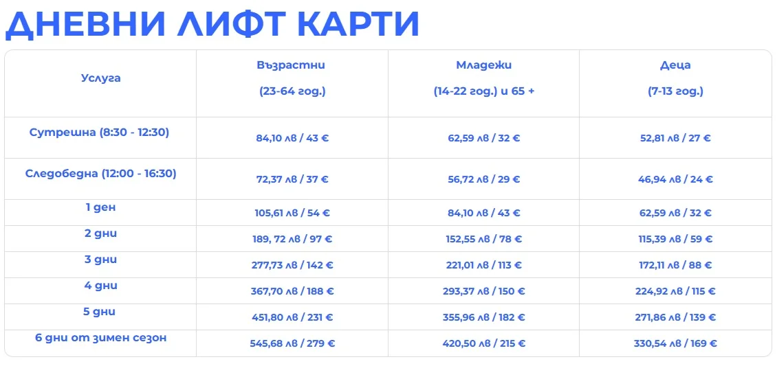 Боровец цени 2026 - 1