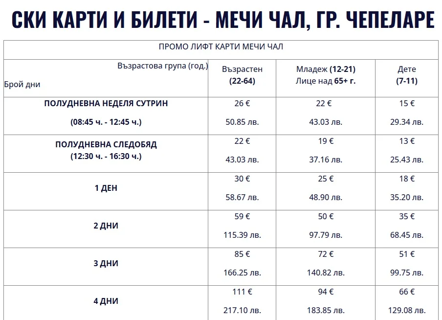 Ски зона „Мечи чал“ - цени 2026 - 1