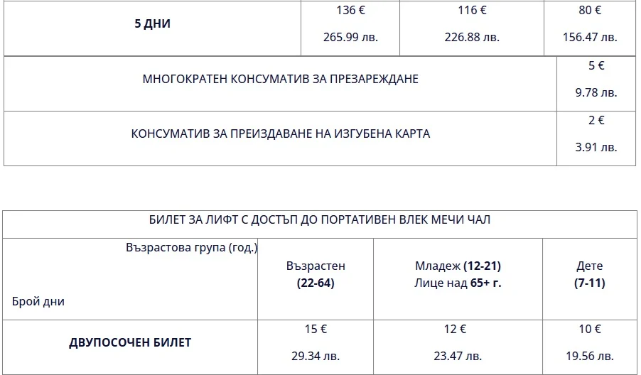 Ски зона „Мечи чал“ - цени 2026 - 2