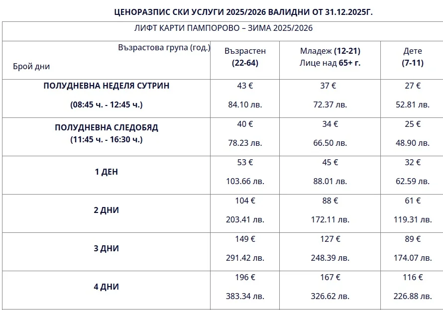 Цени Пампорово 2026-1