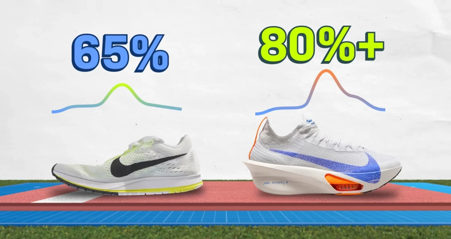 Етиката в използването на "супер" обувки за бягане